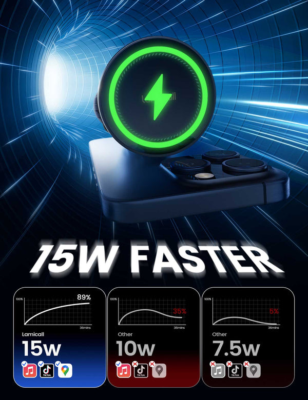 Lamicall STCV09 Μαγνητική Βάση Αυτοκινήτου (Magsafe) με Ασύρματη φόρτιση