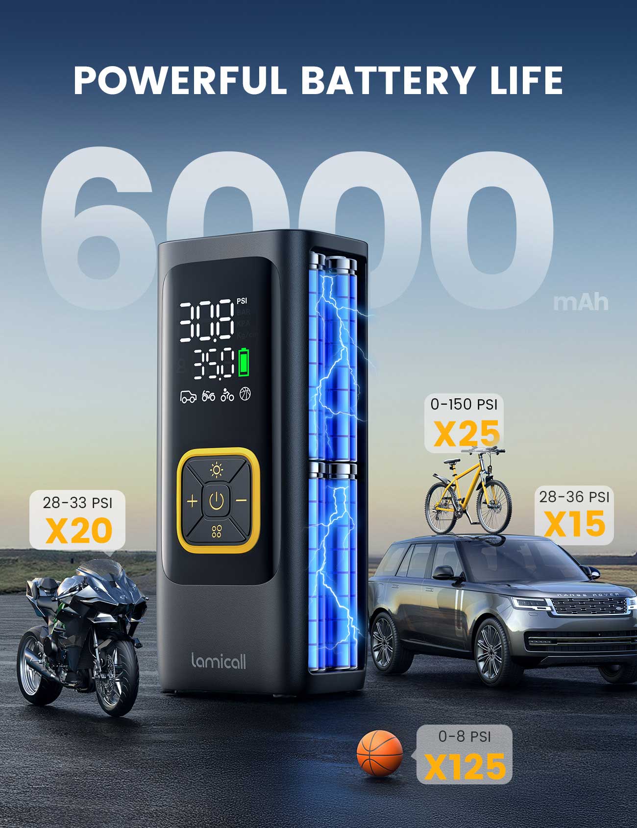 Lamicall VHEP02 Portable Electric Tyre Inflator