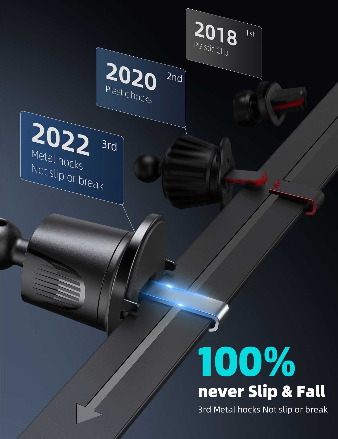 Lamicall STCV01 Βάση Κινητού για Αυτοκίνητο κατάλληλη για ογκώδεις θήκες