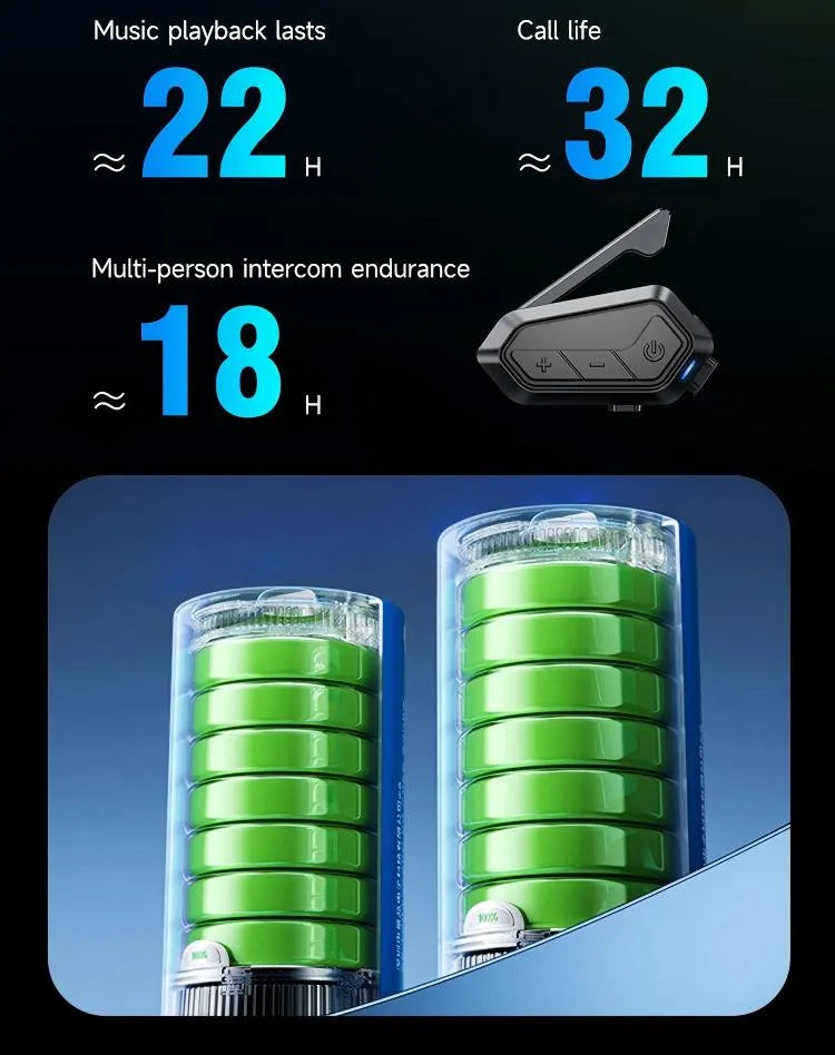 Whale Mesh Intercom Pro